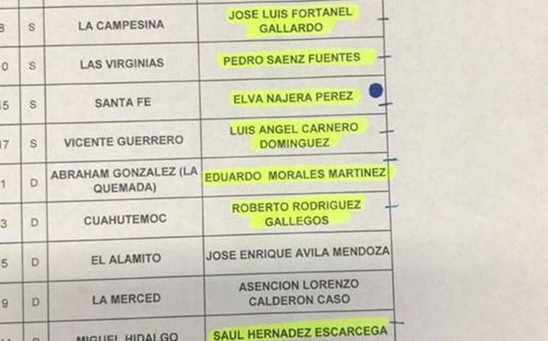 Comisarios - SigmaRadio